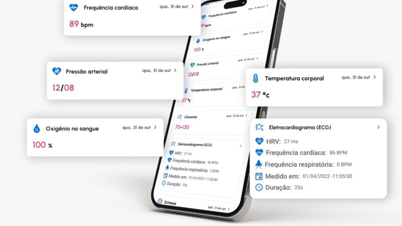 Expansão da i4H Saúde busca acelerar transformação digital