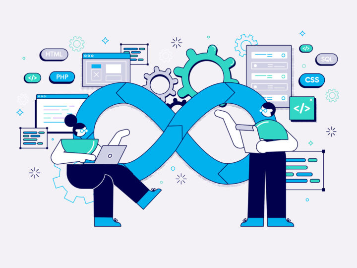 DevOps influencia competitividade das empresas de tecnologia