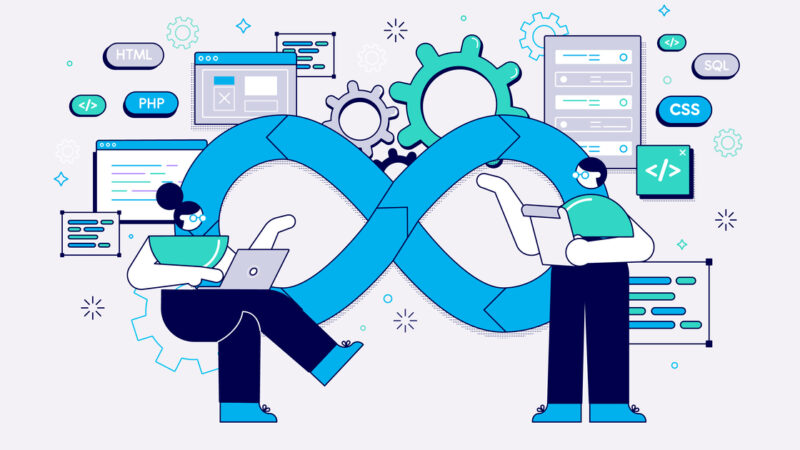 DevOps influencia competitividade das empresas de tecnologia