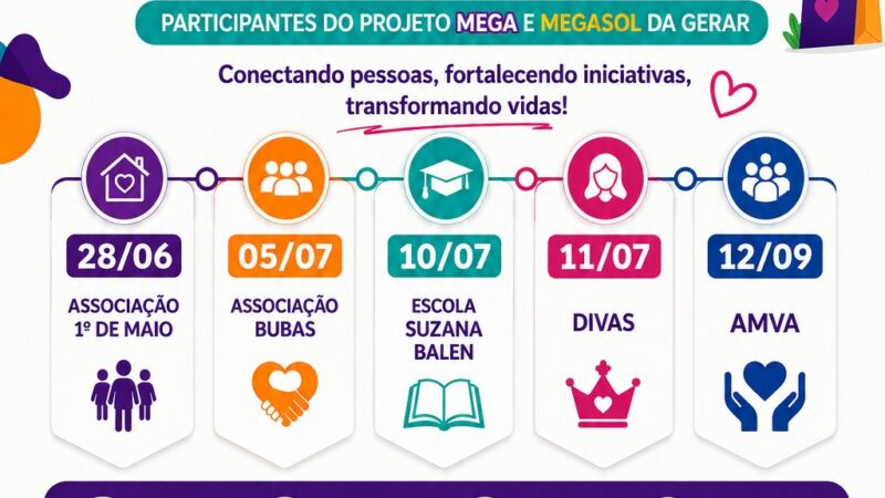 Feiras das Associações levam empreendedorismo, economia solidária e geração de renda para comunidades da região Oeste do Paraná