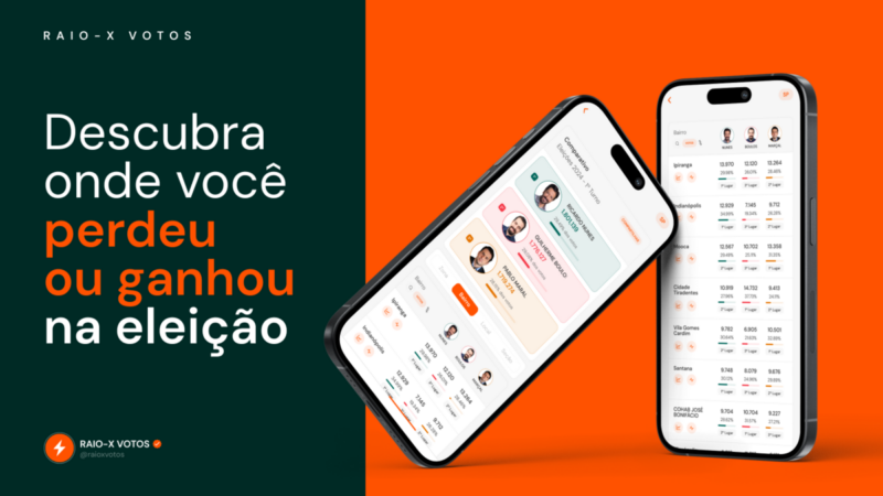 Raio-X Votos: aplicativo para estratégia política em 2026