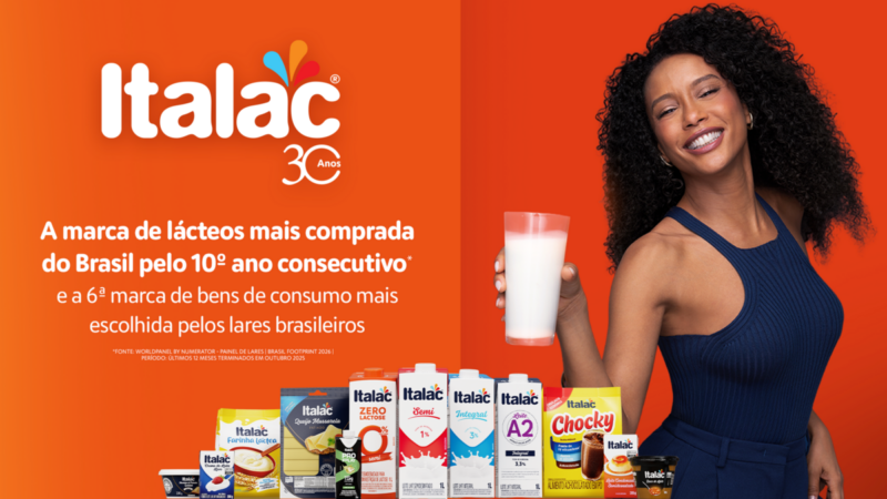 Italac é a marca de lácteos mais comprada do Brasil
